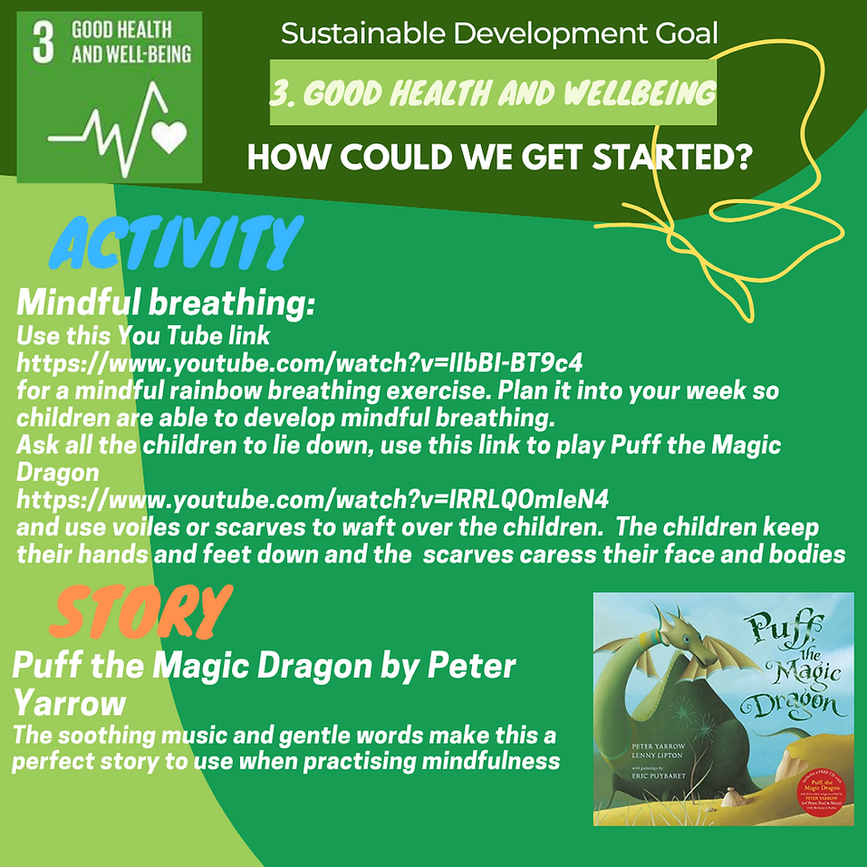 Sustainable Development Goal 3: Good Health and Wellbeing activities