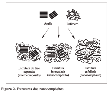 Figura 7.gif