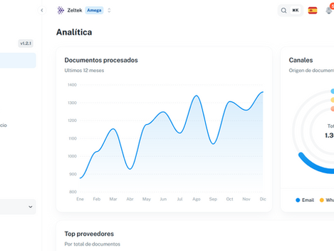 Operik: Automatización inteligente