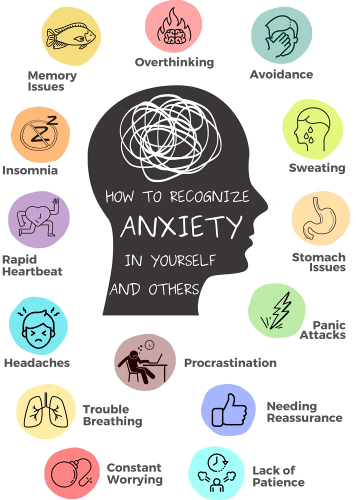 Anxiety Removal Hypnotherapy Event