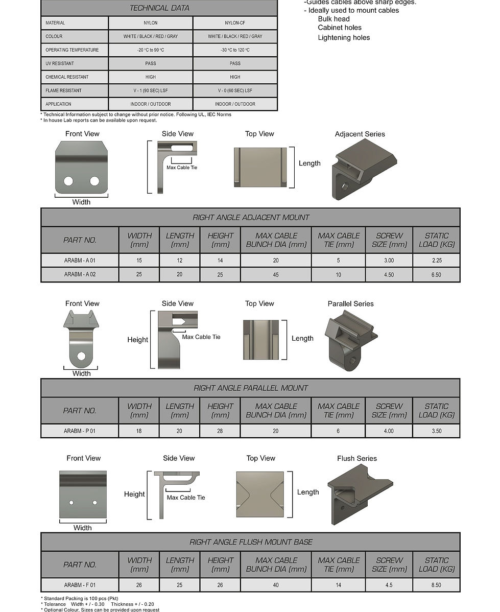 RIGHT ANGLE CABLE TIE MOUNT_edited.jpg