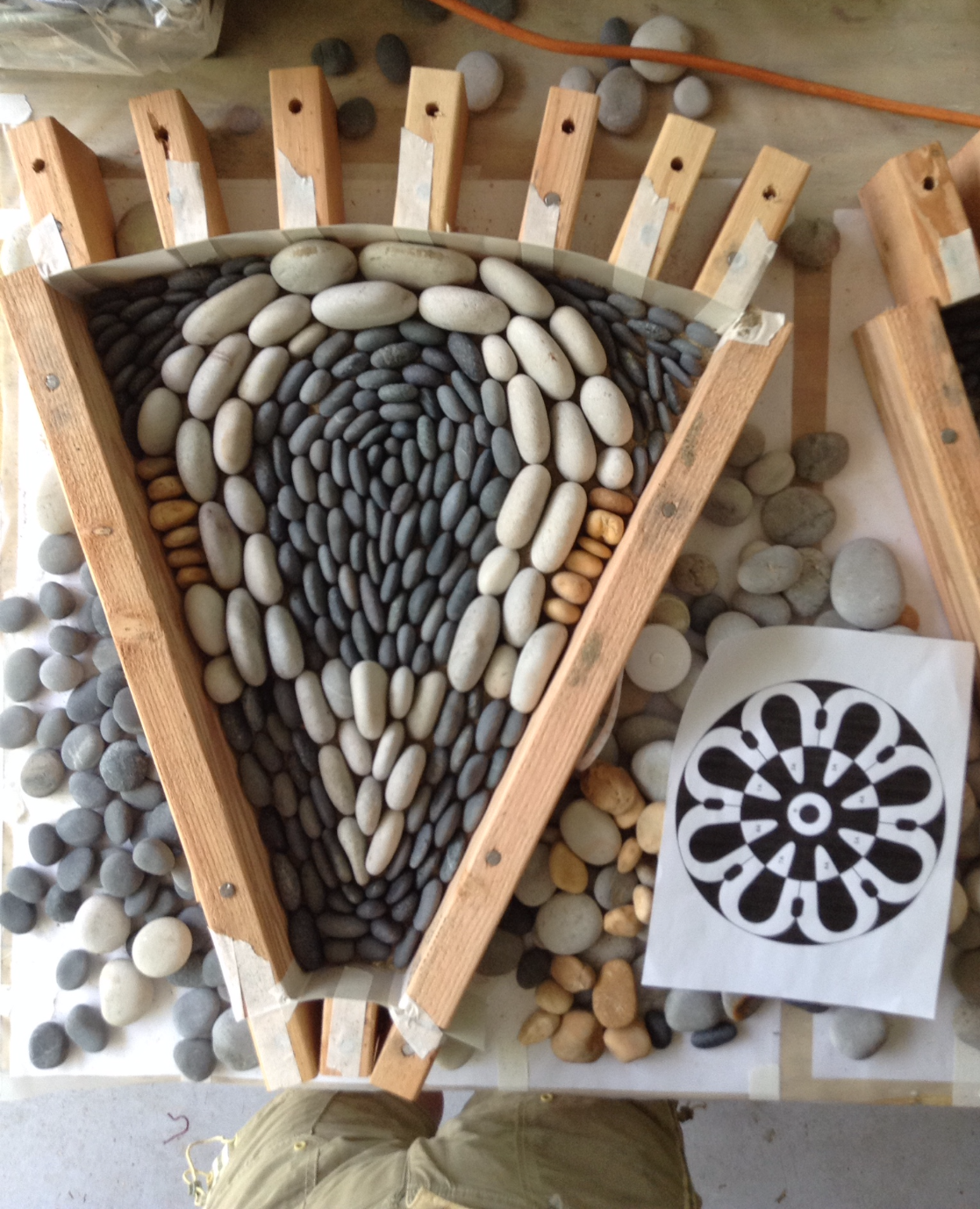 Pebble placement