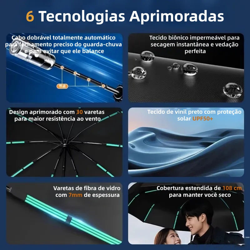 Miniatura: Guarda-chuva automático antirrebote, com 30 varetas, dobrável e com proteção UV