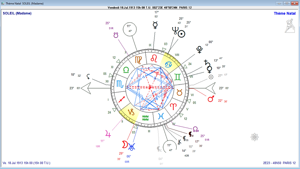 Thème de naissance de Madame Soleil extrait de mon logiciel d'astrologie
