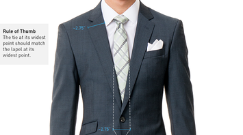 Simple Rules For Sophisticated Guys