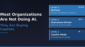 AI maturity framework showing three levels from Copilot Mode to Outcomes-Driven to AI-First
