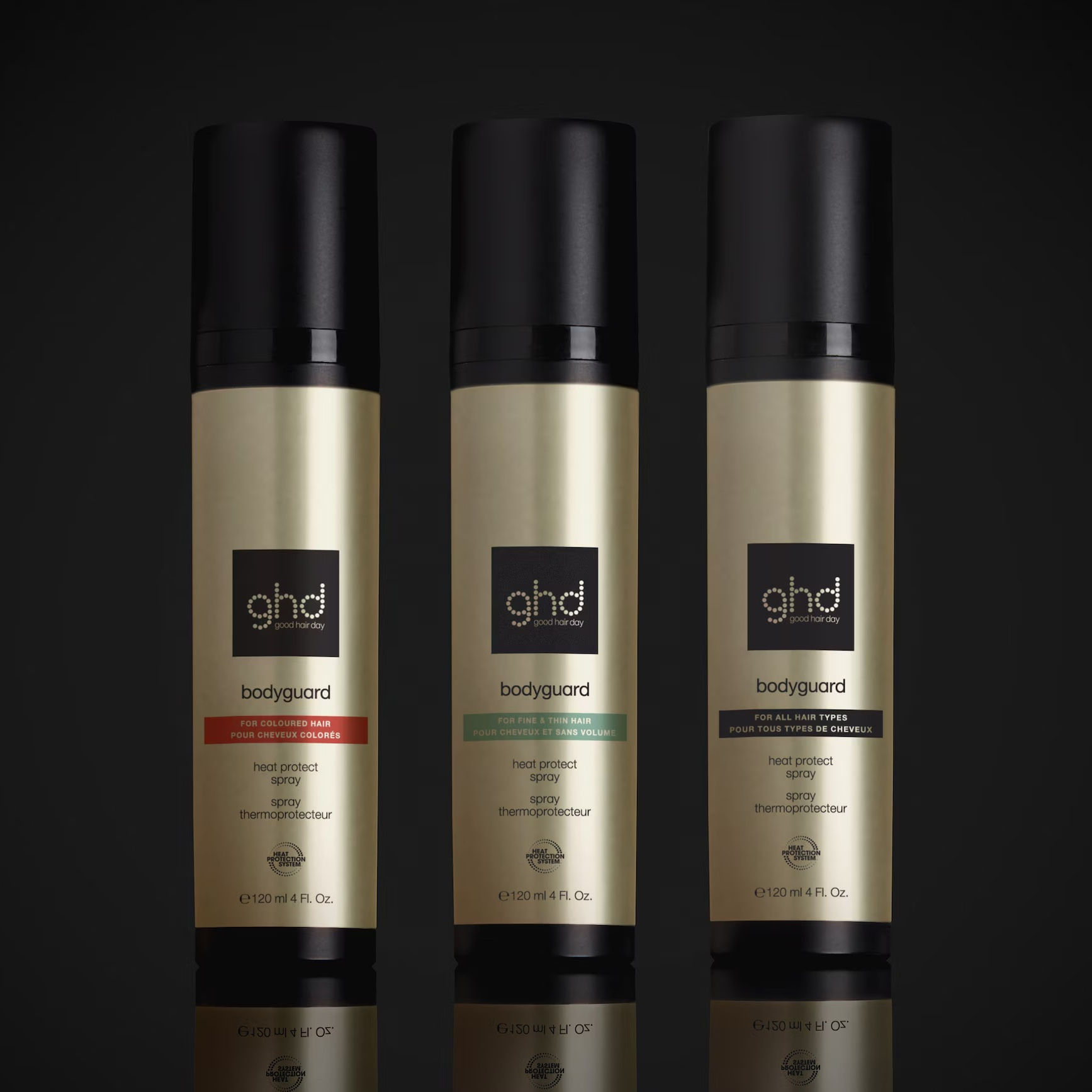 ghd - Bodyguard - Spray Protector Térmico