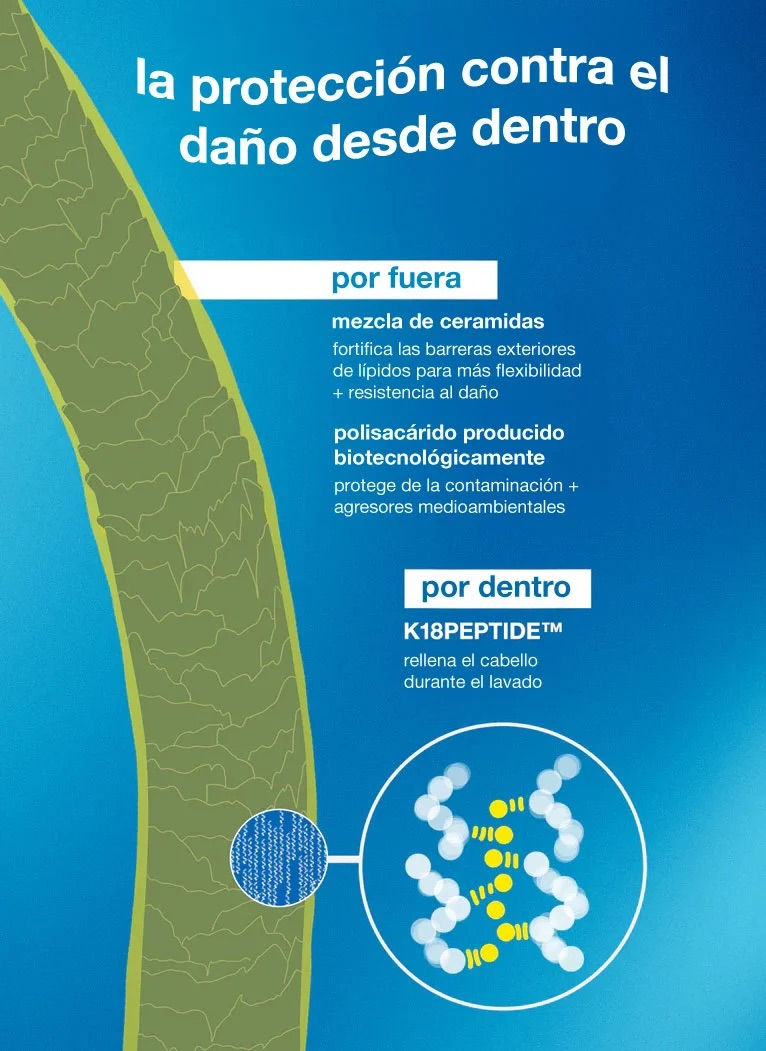 Miniatura: K18 - DAMAGE SHIELD Protective Conditioner 250ml