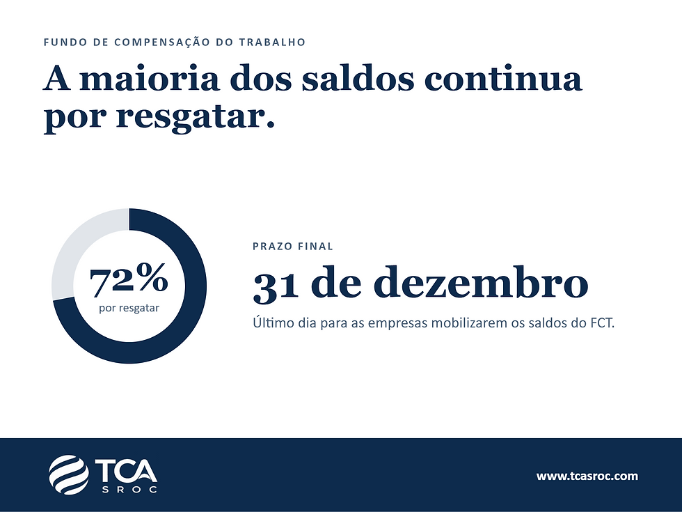 Resgate dos saldos do FCT