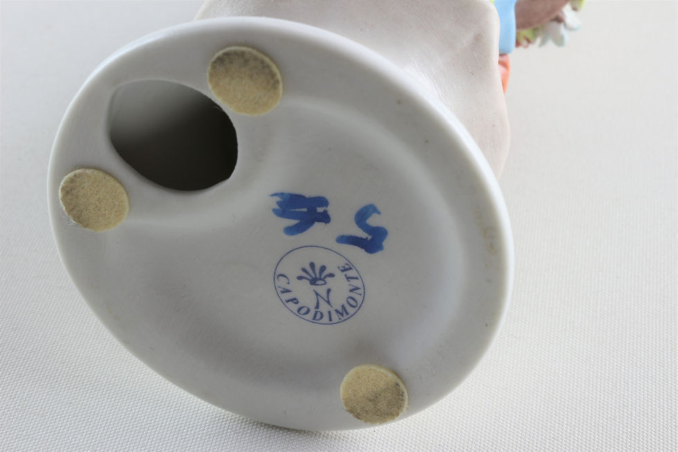 Küçük resim: Capodimonte Biblolar