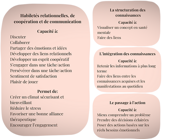 Jeu ludique (1)_edited.png