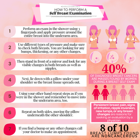 Importance of a Self Breast Examination