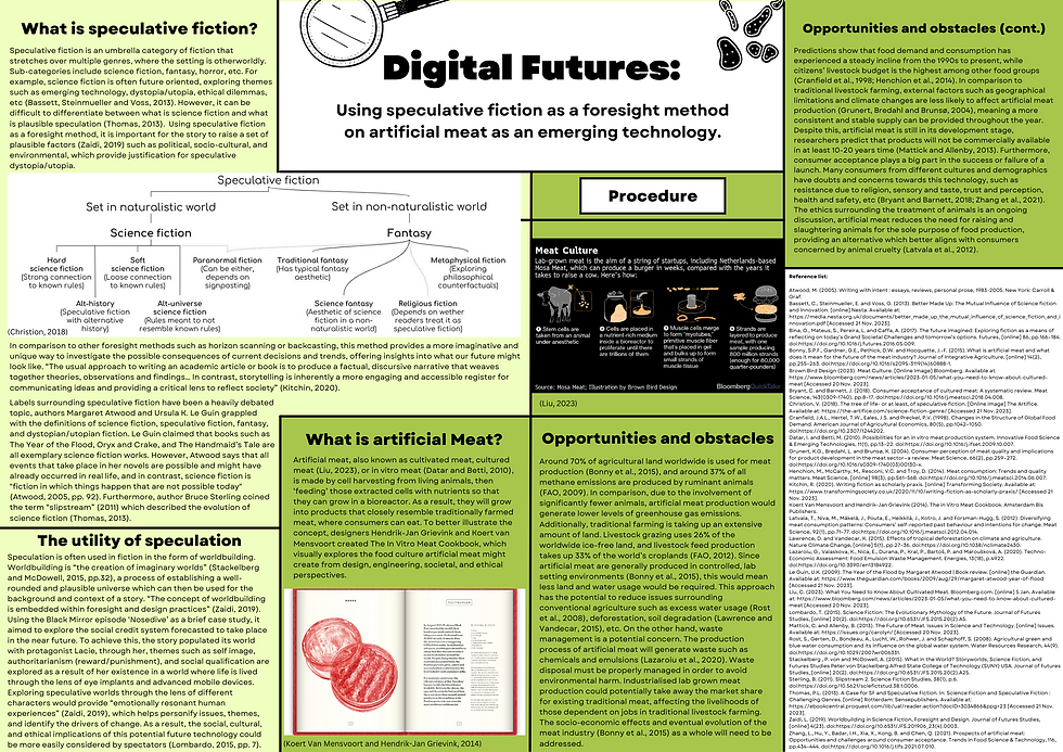 In Vitro Meat (IVM) - Digital futures: future scenario report and poster