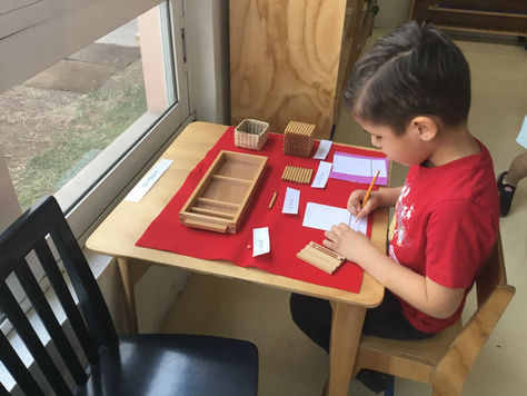 Spark / Year 4 / Session 5 / Weeks 1 & 2