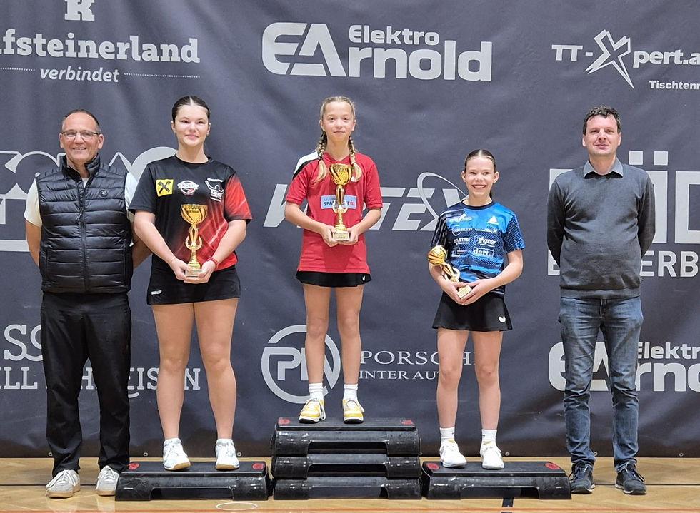 Ida Pichler gewinnt Gruppe 4