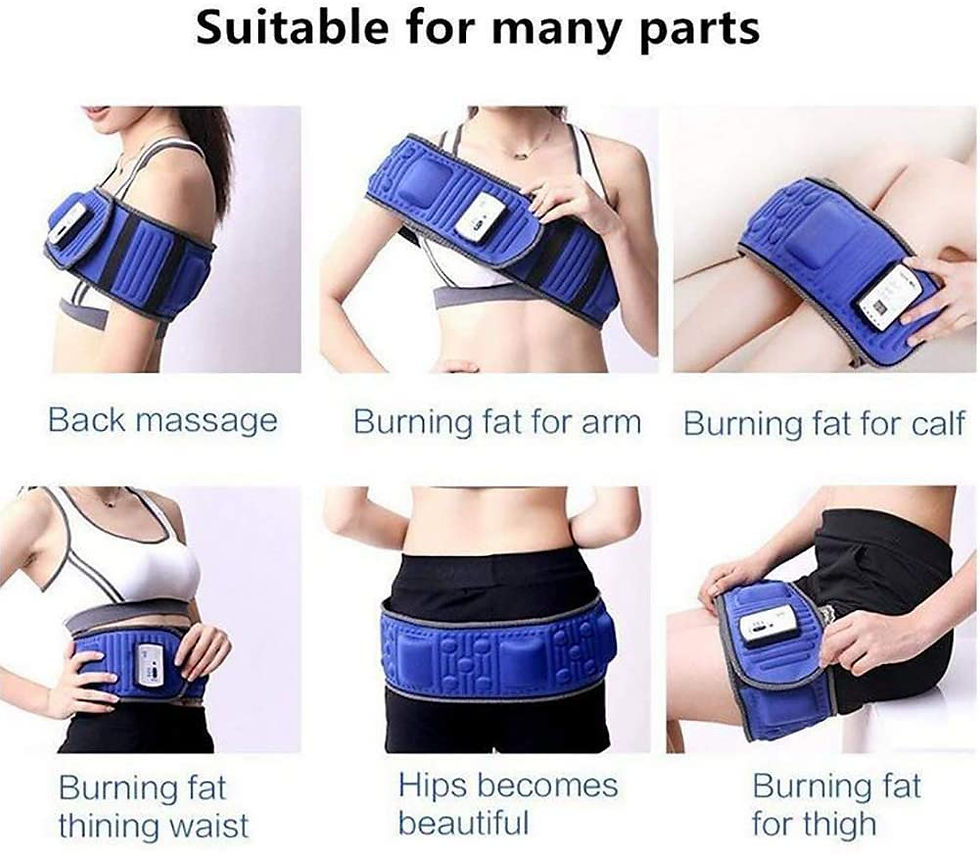 Thumbnail: Best Unisex Waist Workout Massager