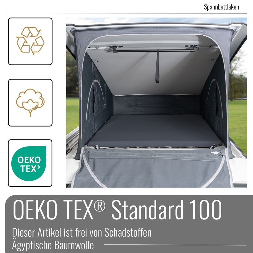 Spannbettlaken VW T6/T5 California Aufstelldach 2 teilig / Pop Up Symbolerklärung  Oeko-Tex, Baumwolle, Nachhaltig