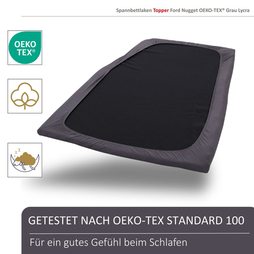 Spannbettlaken für TOPPER unten Ford Nugget Rückansicht des Lakens auf Matratze