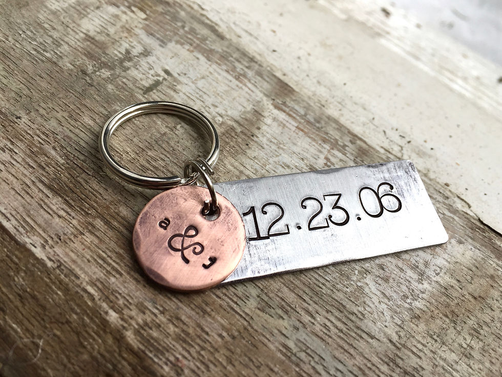 Thumbnail: On This Day Keychain in Copper and Aluminum