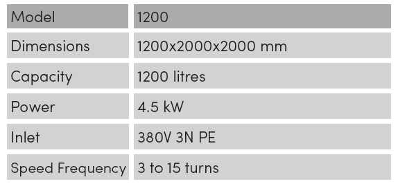 Μικρογραφία: Βαρέλα 800 /Βαρέλα 1200
