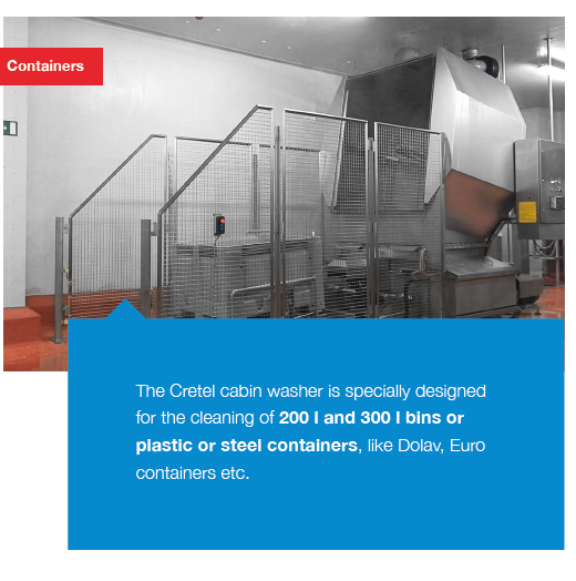 Μικρογραφία: Πλυντήρια για μπάνια