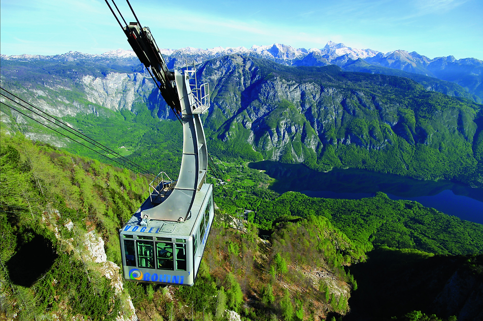 Cable car Vogel