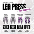 leg press diagram, fitness gym tips, focused gainz