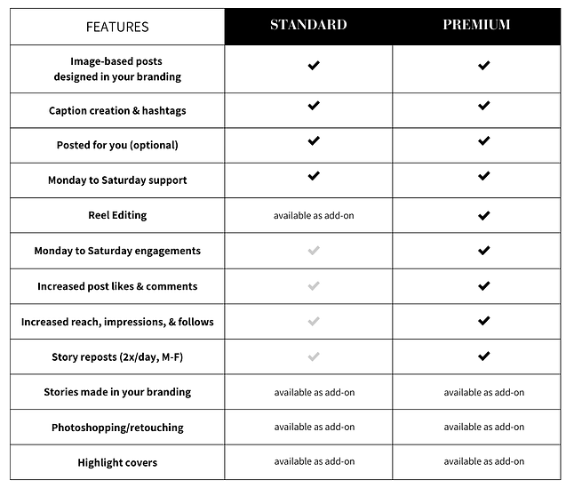 Lauren Design Plan comparison.png