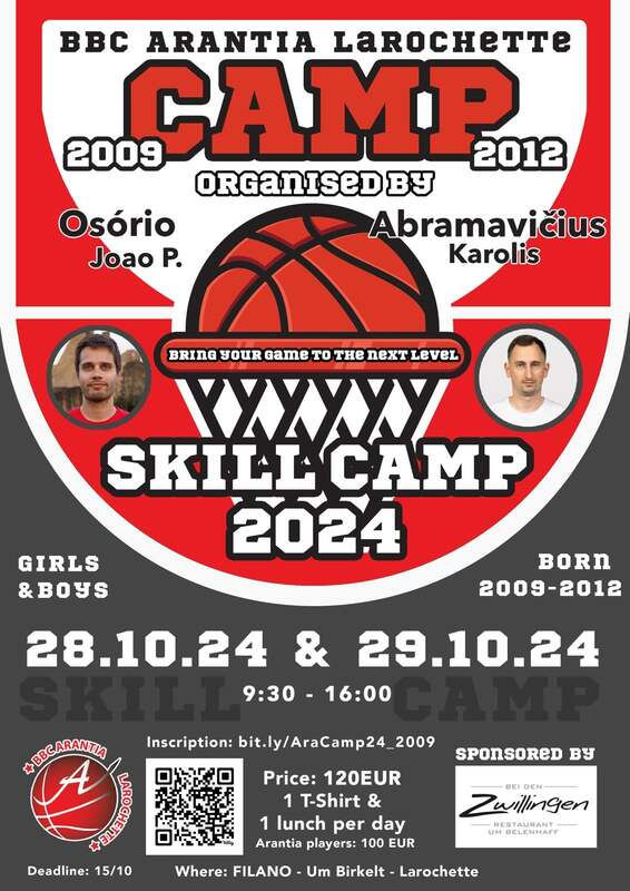 Skill Camp 2009 - 2012
