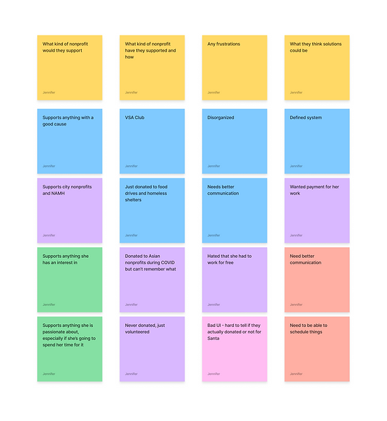CAHF_Affinity Map Small.png
