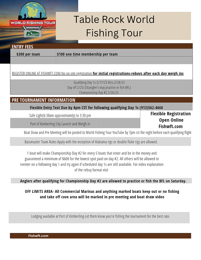 Table Rock Lake Info Form!