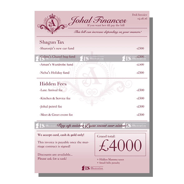 Thumbnail: Running to the bank! Ulitmate Doli sign bundle