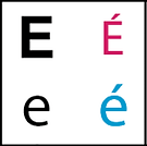 How to type é and É. The 4 four levels of a keyboard layout