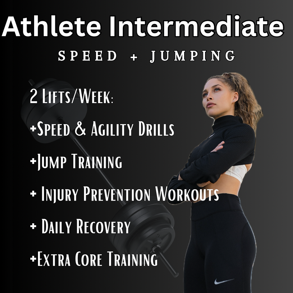 Thumbnail: Intermediate Speed & Jumping Program