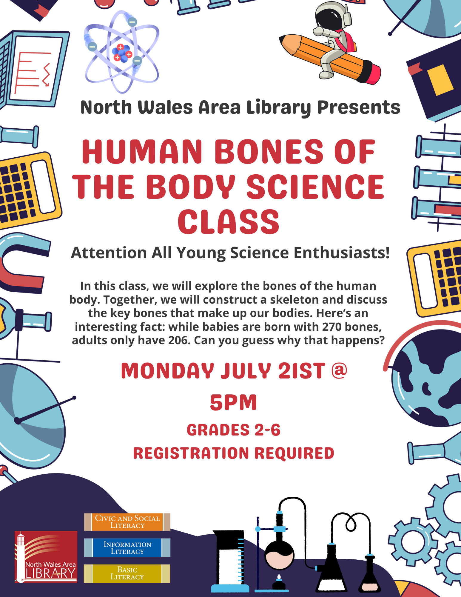 Human Bones of the Body Science Class | NWAL