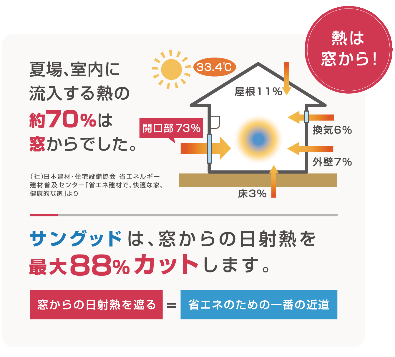 sun2.gif