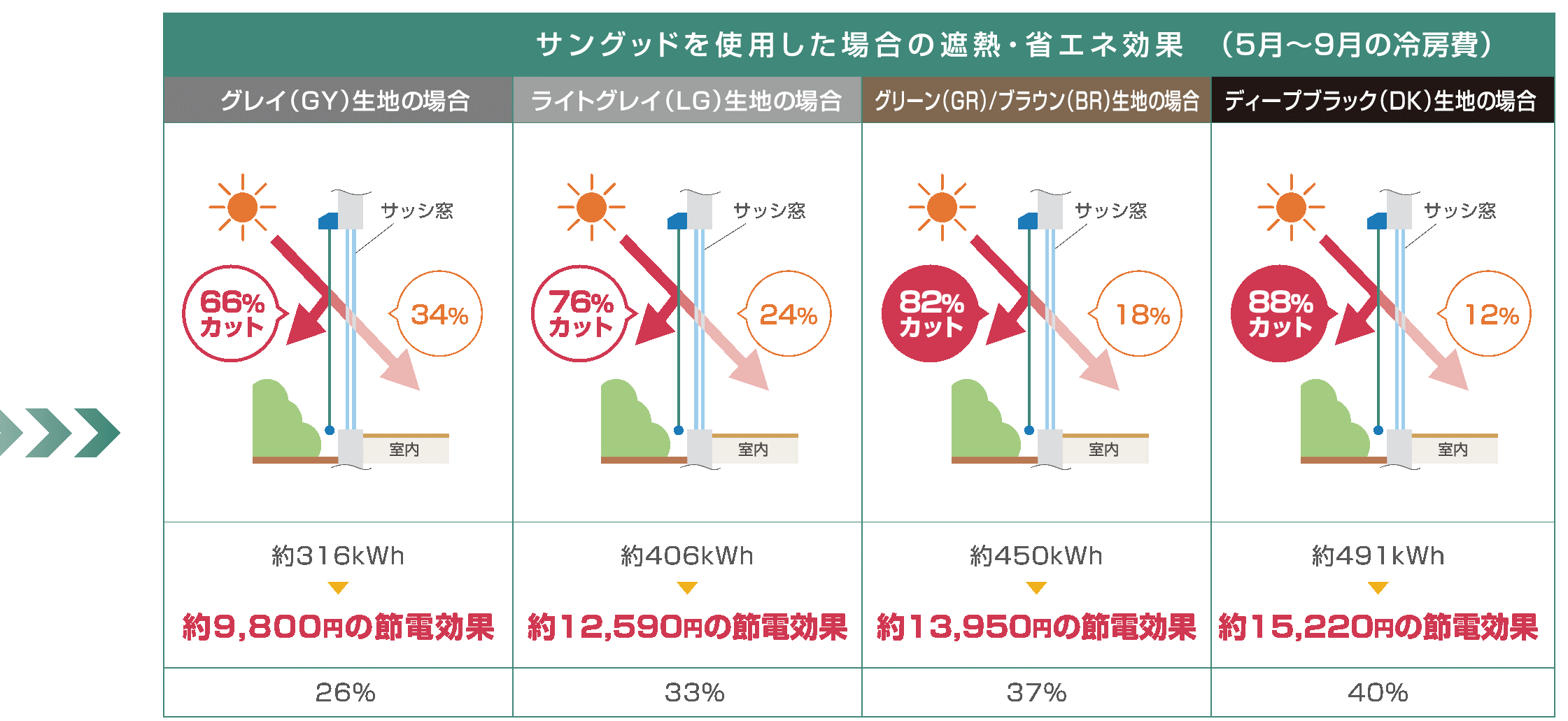 sun3.gif
