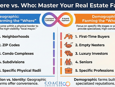 Why Your Neighborhood "Farm" is Failing: The Surprising Power of Identity over Geography