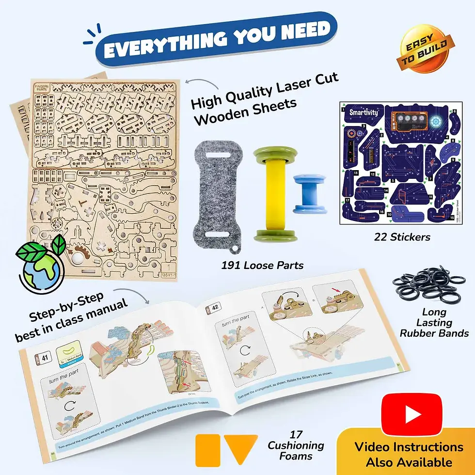 Thumbnail: SMARTIVITY - Mechanical Hand