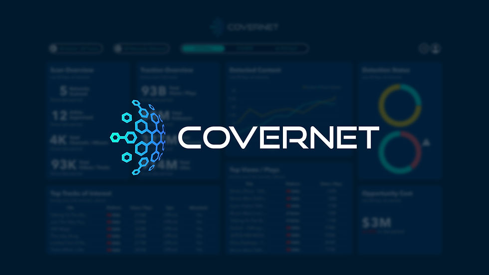 Introducing CoverNet: Copyright Infringement Protection