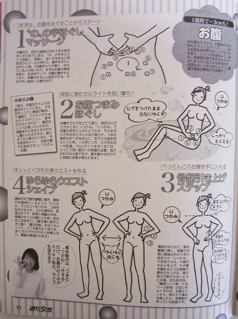 女性誌　おっぱい体操　イラスト