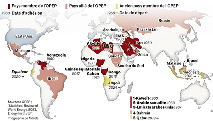 Figure 3 V2-ope-664px-carte.png