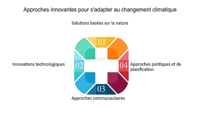 Figure 4 Innovation.jpg