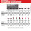 Thumbnail: Milwaukee M12 and M18 12-Volt/18-Volt Lithium-Ion Multi-Voltage Rapid Battery Ch