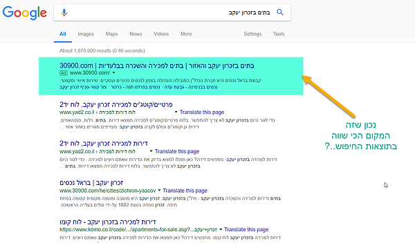 פרסום בגוגל