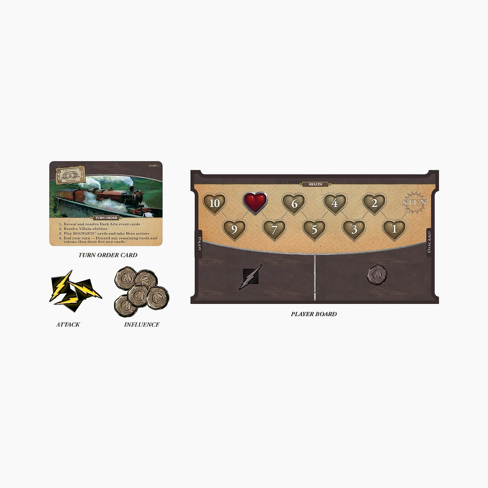 Thumbnail: Harry Potter Board Game| DieHard Board Games