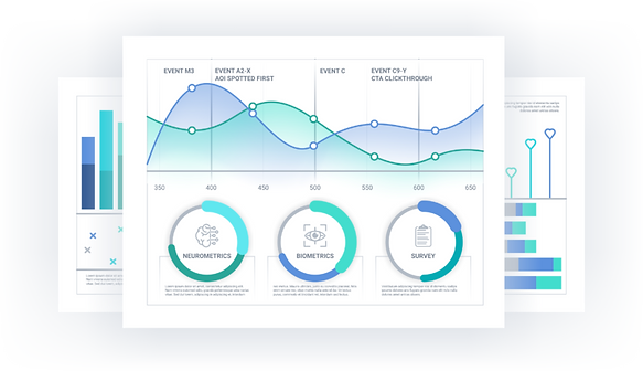 optimizing marketing materials with predictive eye tracking