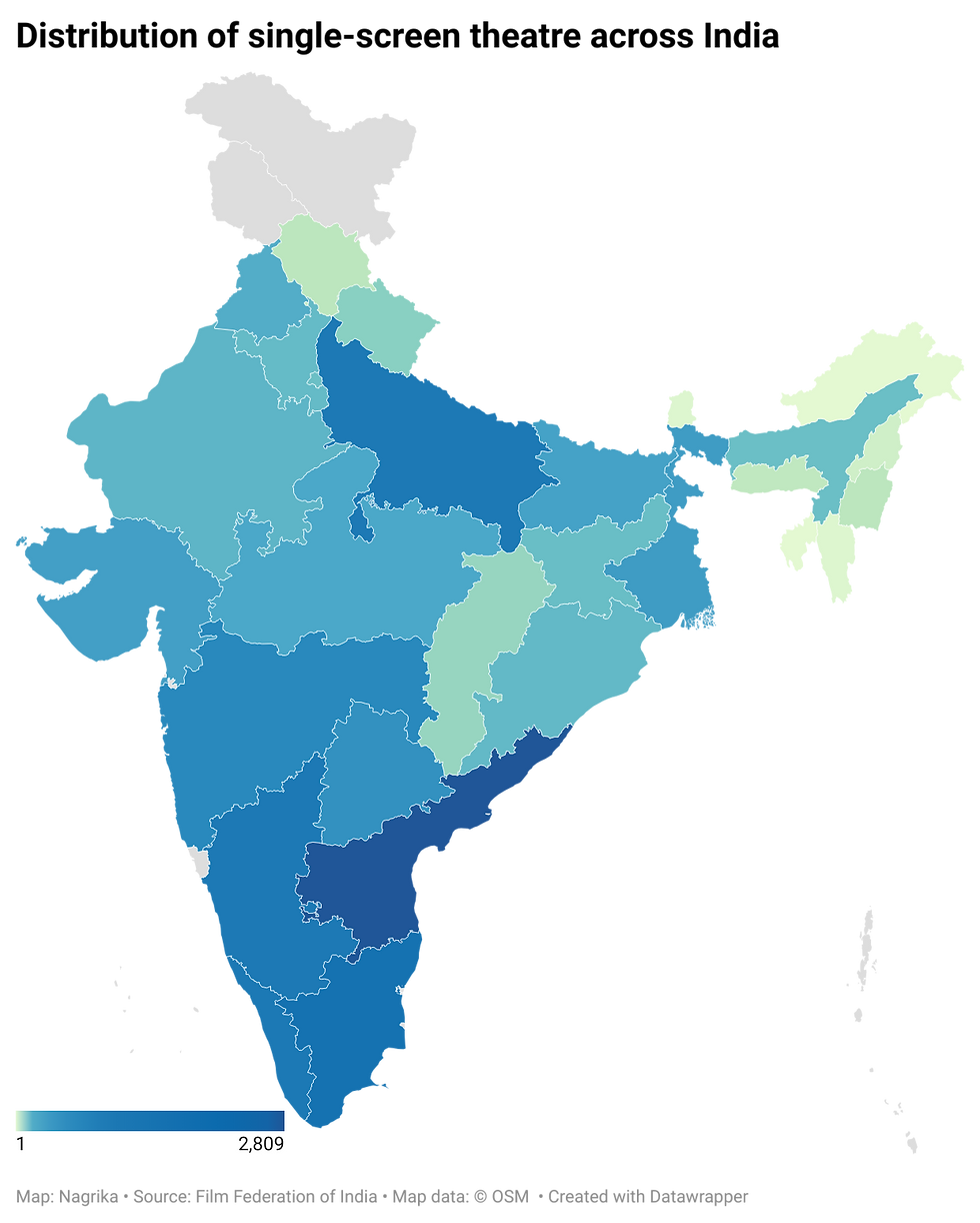 Distribution and Documentation of India's single screen theatres