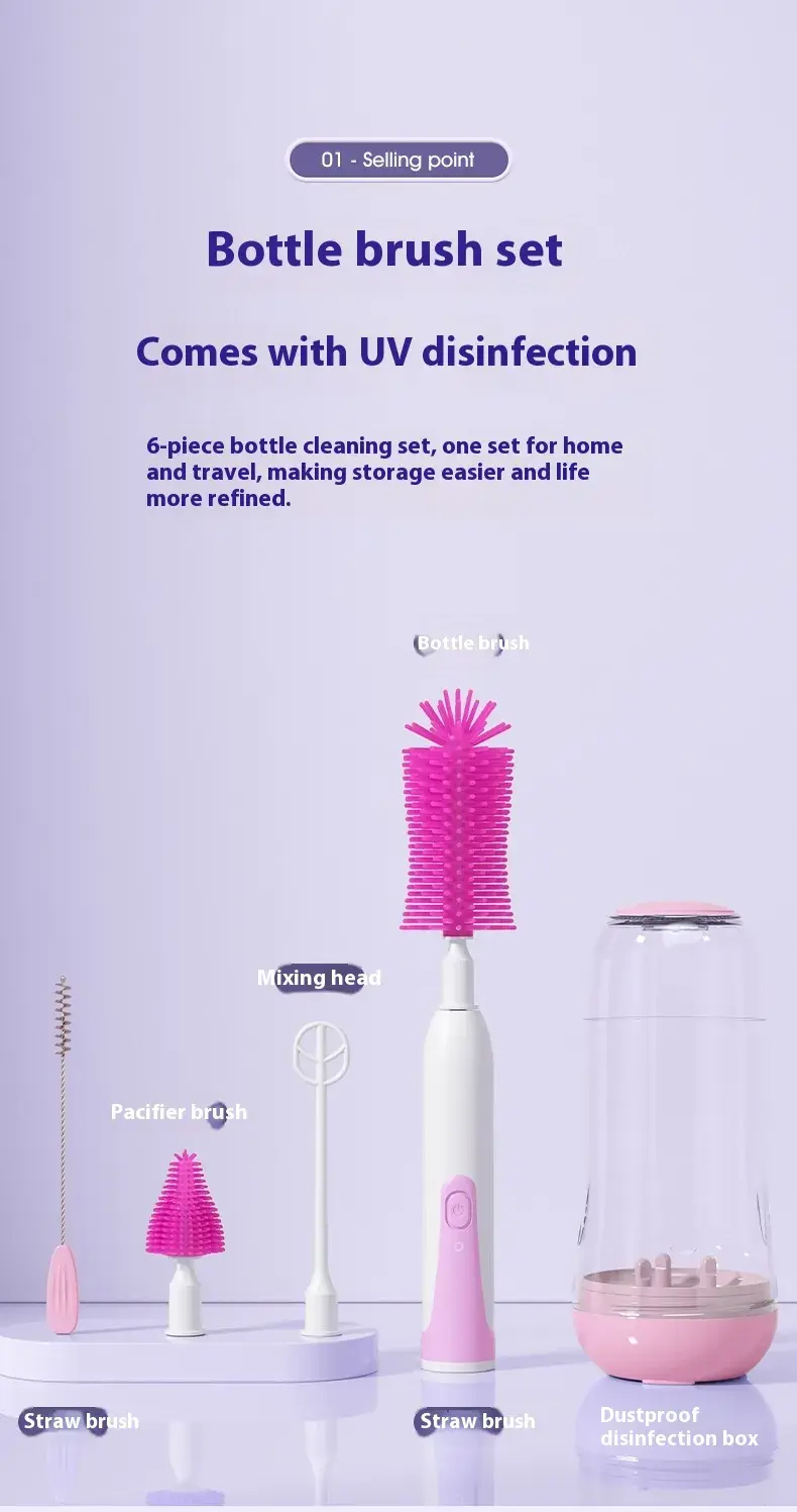 Thumbnail: Electric Baby Bottle Brush & UV Sterilizer Set