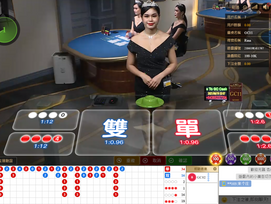 DG真人色碟遊戲介紹玩法規則|ED8義定發娛樂城(ed899.com)
